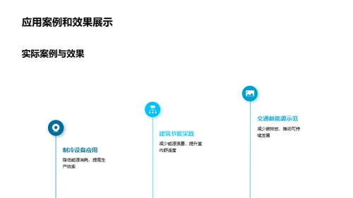 制冷科技的绿色革命