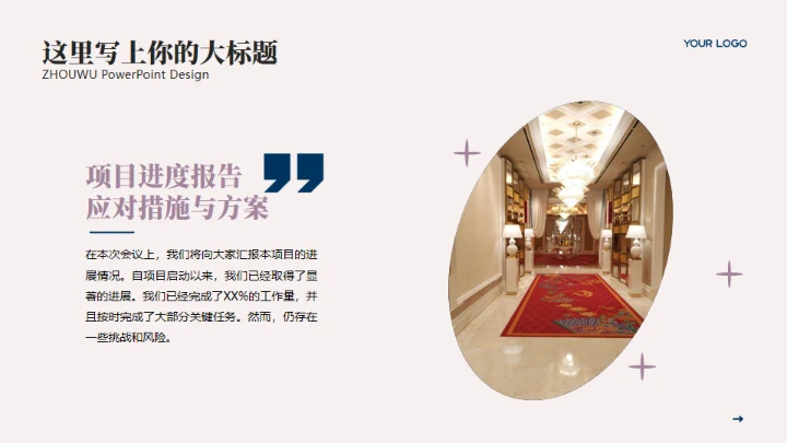 项目运营年终复盘工作总结通用PPT模板