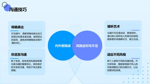 蓝色扁平风学生会主席述职报告PPT模板