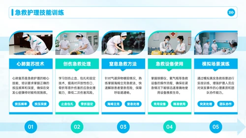 蓝色护理人员培训会议PPT模板