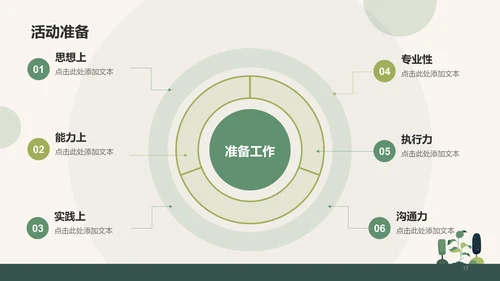 绿色简约插画植树节活动策划PPT