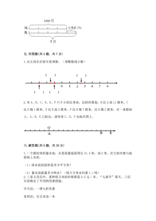 六年级下册数学《期末测试卷》学生专用.docx