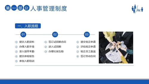 员工入职培训员工手册员工行为规范商务培训PPT课件企业入职培训