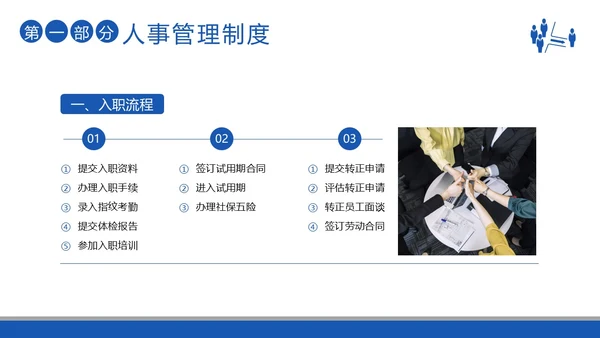 员工入职培训员工手册员工行为规范商务培训PPT课件企业入职培训