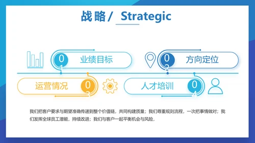 蓝色大气行政人事招聘动态PPT模板