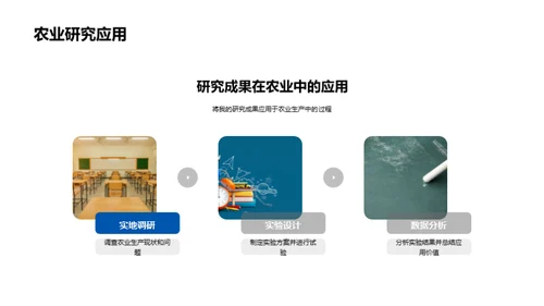 农学视角下的种植之旅