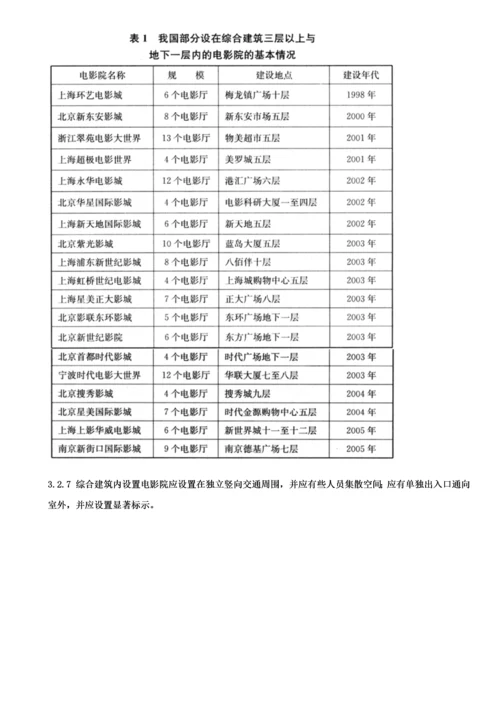 电影院经典建筑设计综合规范.docx