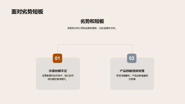 共创辉煌，勇往直前