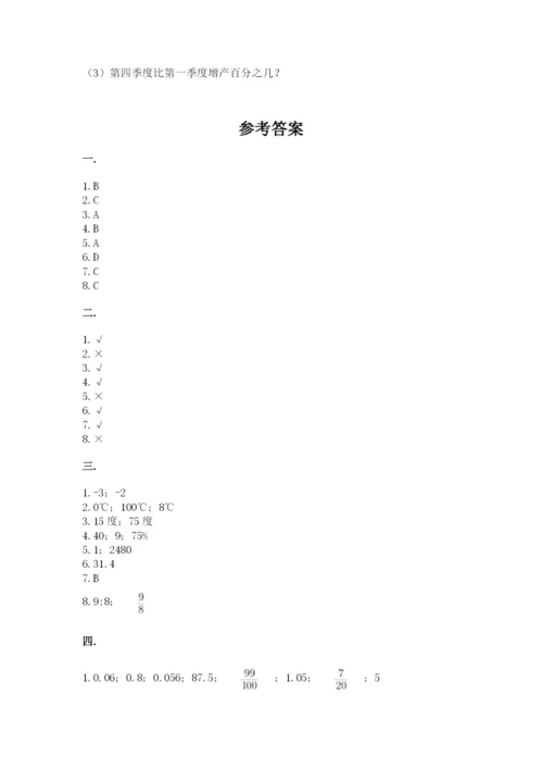 北京版数学小升初模拟试卷及完整答案（夺冠系列）.docx