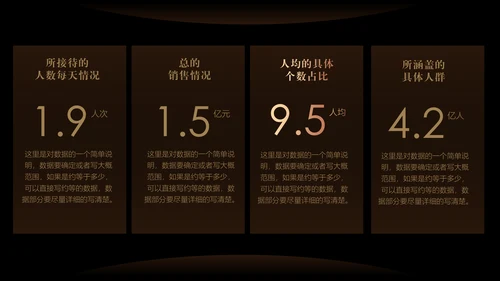 黑金简约商务房地产营销策划模板