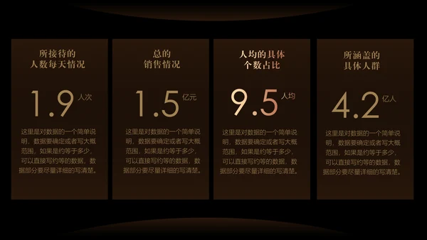 黑金简约商务房地产营销策划模板