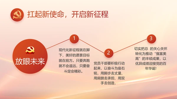 党建党支部述职报告汇报计划PPT党课