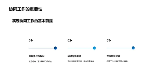 协同高效，共创辉煌