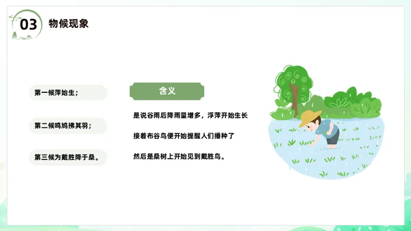 春天节气之谷雨课件通用PPT模板