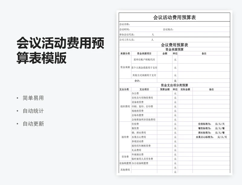 会议活动费用预算表模版