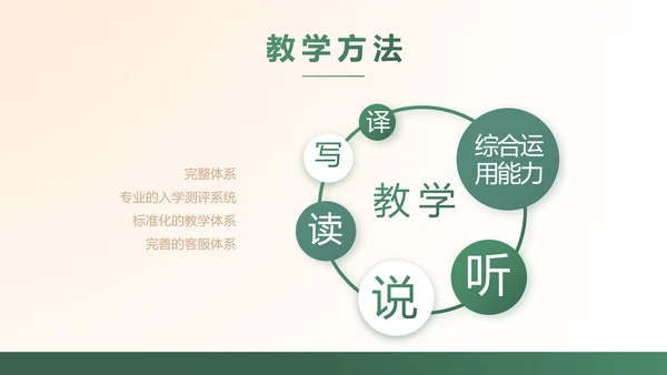 黑板风学校教学工作汇报PPT动态