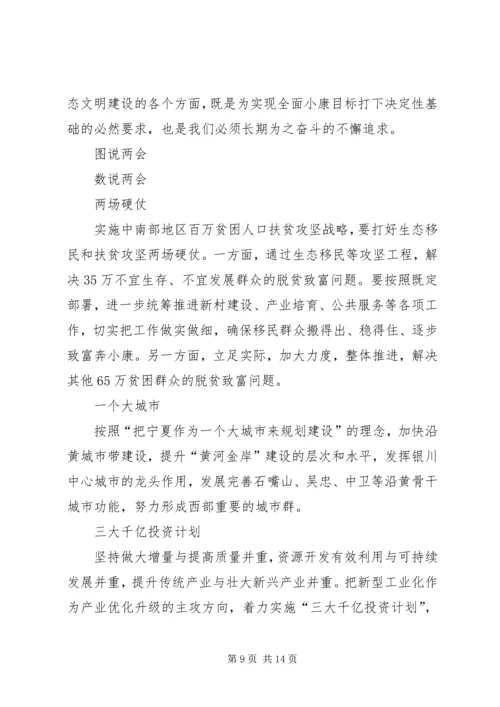 张毅在宁夏回族自治区第十一次党代会上的报告_1 (3).docx