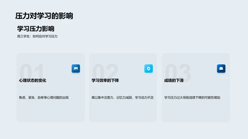 高三学生心理健康报告PPT模板