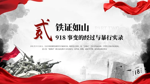 红色党政勿忘国耻铭记历史九一八事变讲座PPT模板