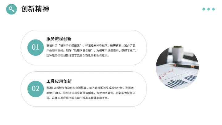 绿色简约会计专业大学生求职综合能力展示职业生涯规划通用PPT模版