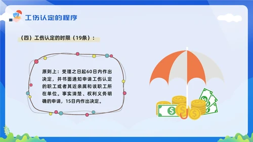 黄蓝简约工伤保险及处理流程PPT模板宣传PPT动态PPT