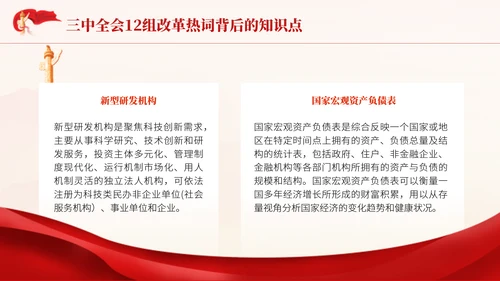 三中全会12组改革热词背后的知识点学习党课PPT