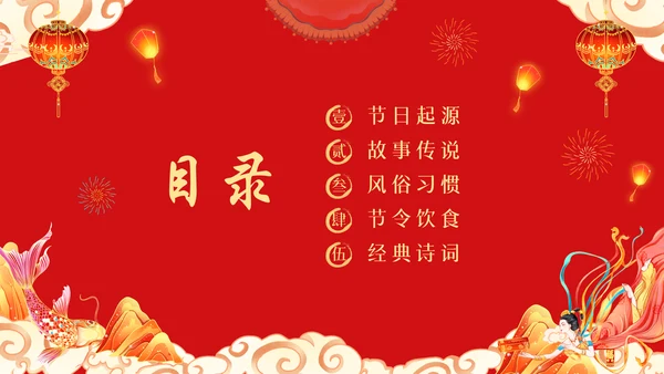 兔年春节恭贺新春过年习俗知识通用PPT模板