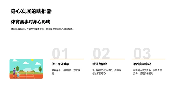 体育赛事的力量