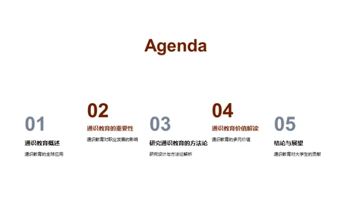 深度剖析通识教育