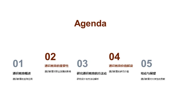 深度剖析通识教育