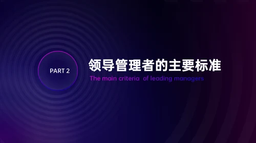 EMBA商学院邻导管理者领导能力提升探究通用PPT模板