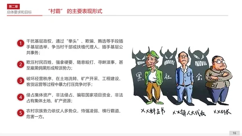 扫黑除恶专项斗争应知应会PPT课件