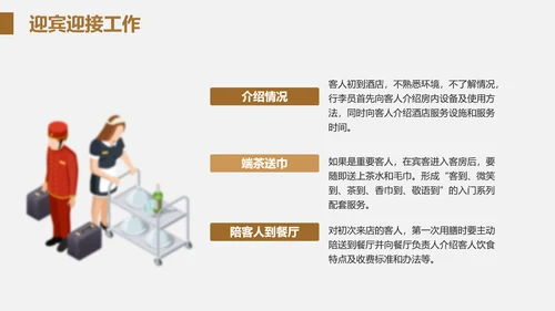 酒店客房服务礼仪PPT课件模板