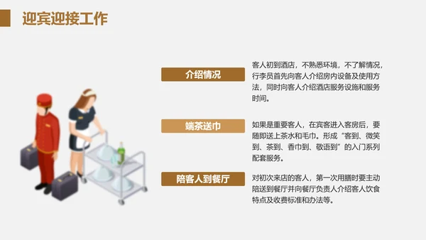 酒店客房服务礼仪PPT课件模板