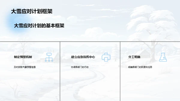 雪季企业防控策略