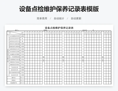 设备点检维护保养记录表模版