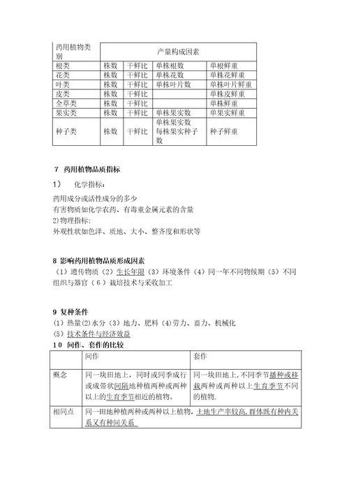 药用植物栽培学课堂练习参考答案