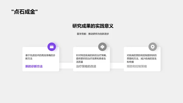 医学研究创新与成果PPT模板