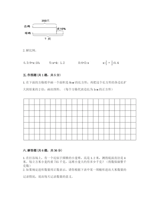 张家口市蔚县六年级下册数学期末测试卷及完整答案一套.docx