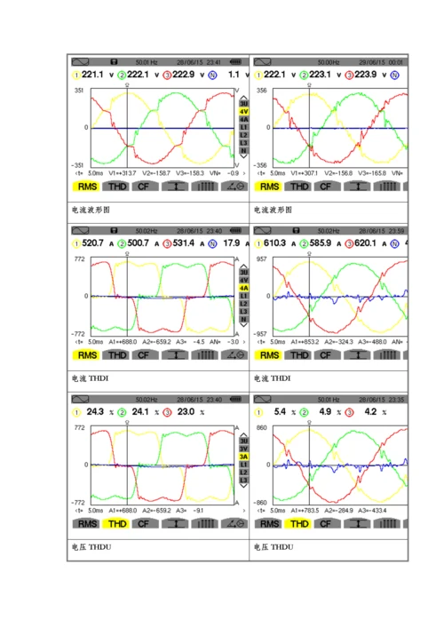 滤波器验收综合报告.docx