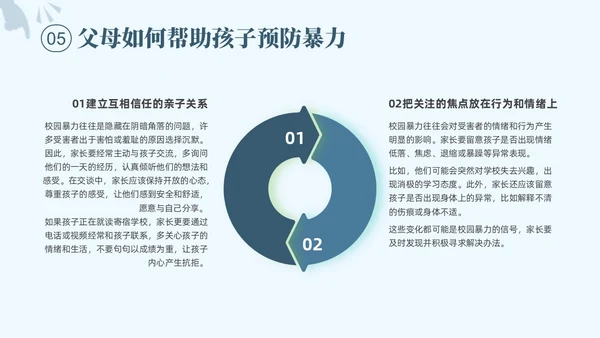 蓝色简约大学校园欺凌PPT培训课件
