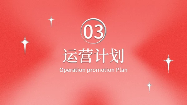 酸性复古潮流精品品牌营销策划PPT模板