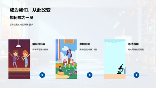 创造力社团掠影