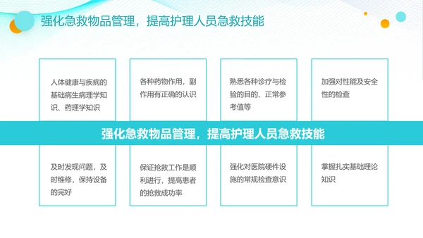 医疗护士长工作总结汇报PPT护士节医院