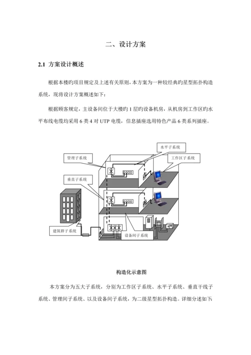 弱电施工方案.docx