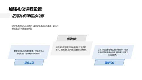 文化礼仪在教育中的作用