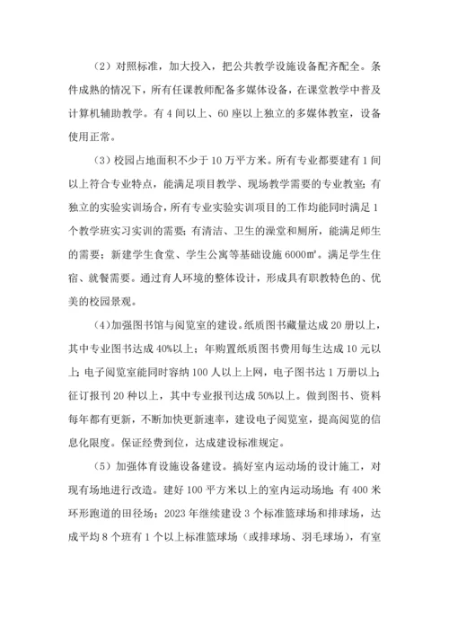 巧家县职业高级中学发展规划.docx