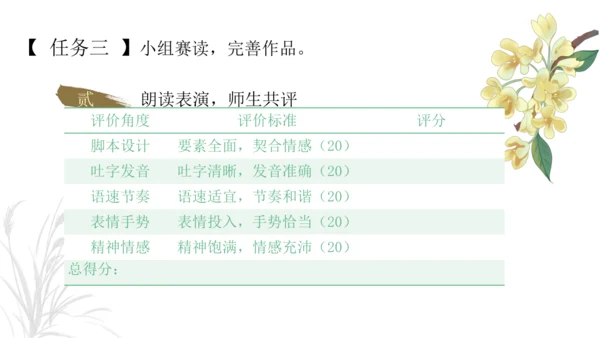 九下第一单元整合主题课——集星辉斑斓，品诗歌之美 课件（共48张PPT）