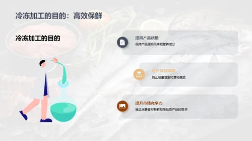 创新冷冻科技：水产之选