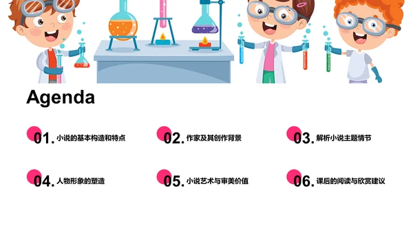 小说赏析教学课程PPT模板